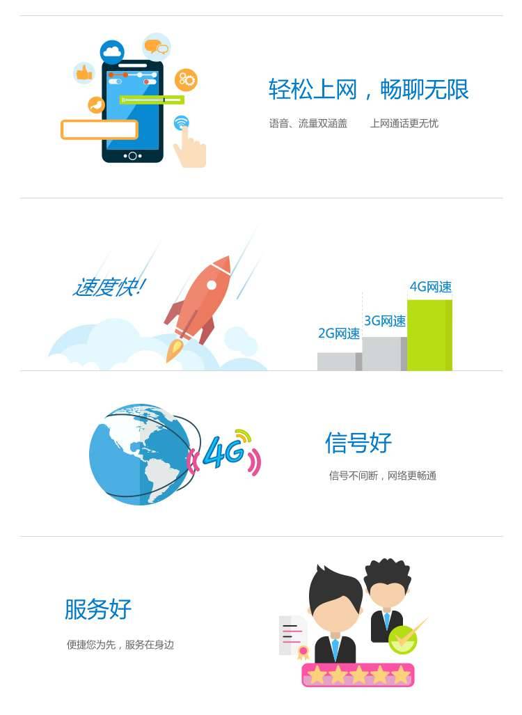 白山移动4G飞享套餐畅聊版 移动4G飞享套餐畅聊版