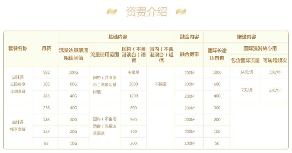 白山移动全球通系列套餐 移动全球通系列套餐